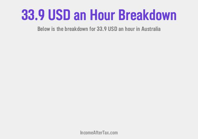 How much is $33.9 an Hour After Tax in Australia?