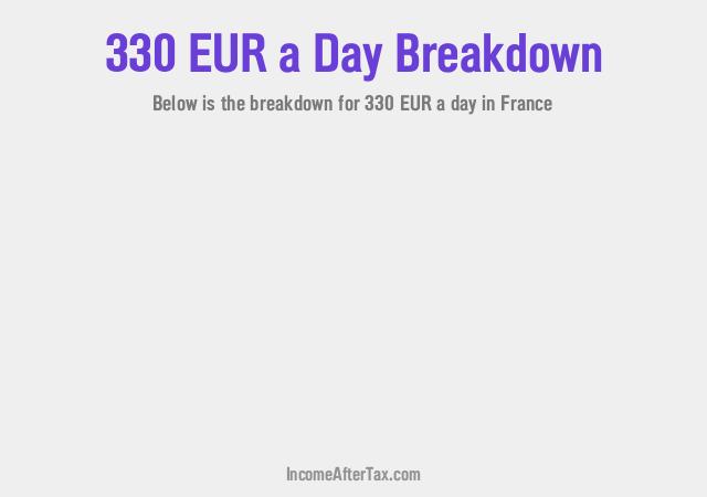 How much is €330 a Day After Tax in France?