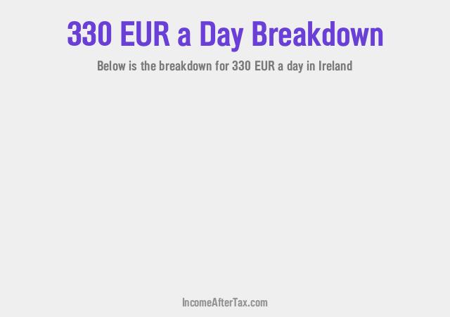 How much is €330 a Day After Tax in Ireland?