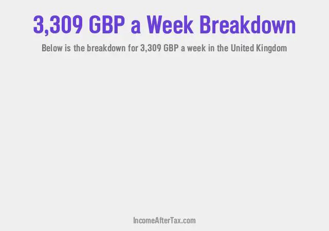 How much is £3,309 a Week After Tax in the United Kingdom?
