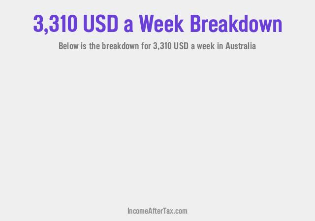 How much is $3,310 a Week After Tax in Australia?