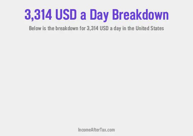 How much is $3,314 a Day After Tax in the United States?