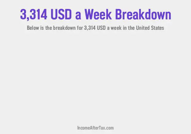 How much is $3,314 a Week After Tax in the United States?
