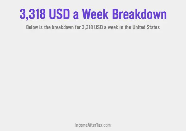 How much is $3,318 a Week After Tax in the United States?