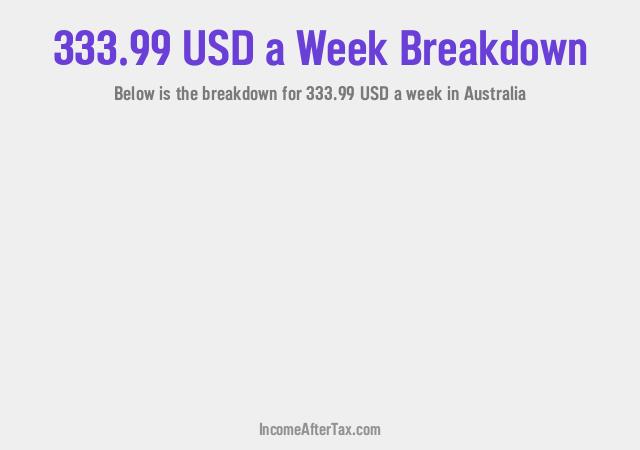 How much is $333.99 a Week After Tax in Australia?