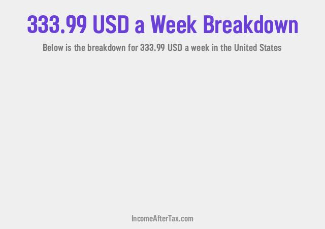How much is $333.99 a Week After Tax in the United States?