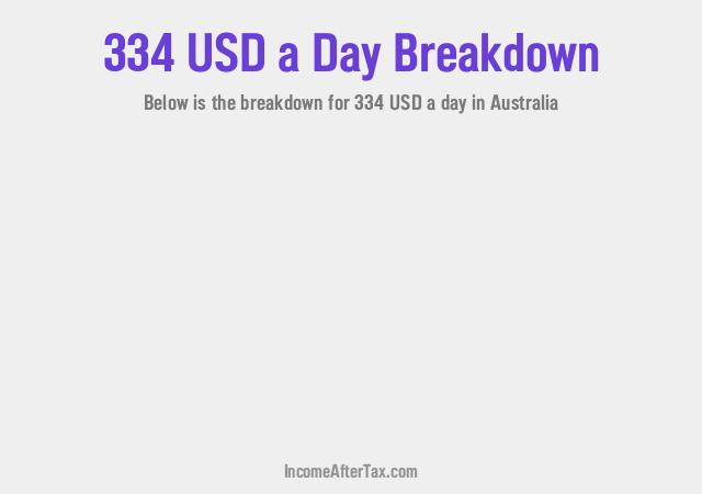 How much is $334 a Day After Tax in Australia?