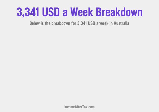 How much is $3,341 a Week After Tax in Australia?