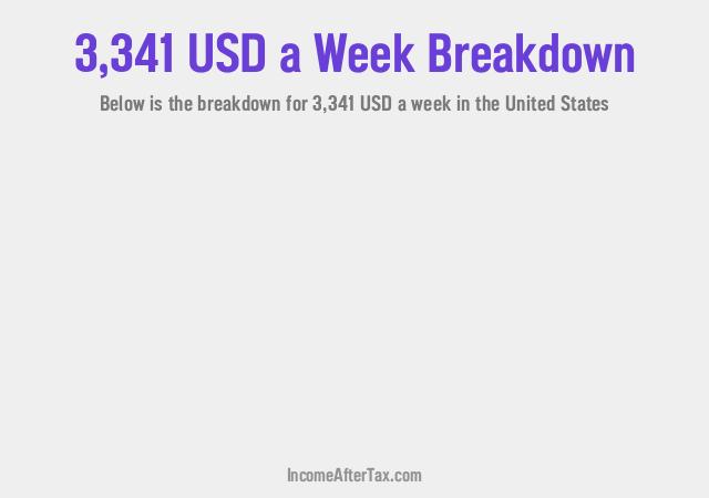 How much is $3,341 a Week After Tax in the United States?