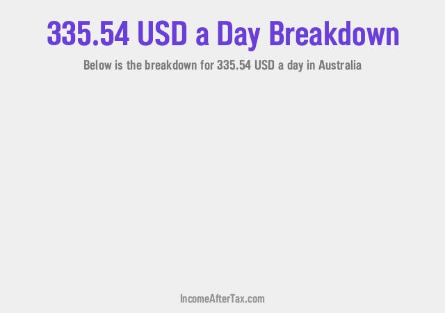How much is $335.54 a Day After Tax in Australia?