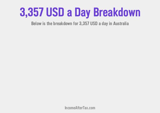 How much is $3,357 a Day After Tax in Australia?