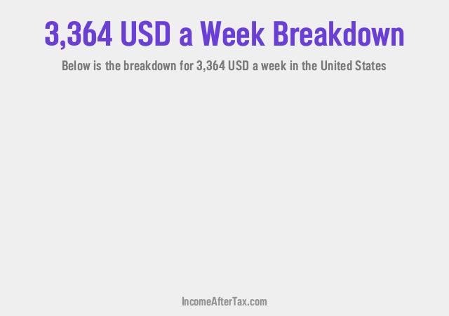 How much is $3,364 a Week After Tax in the United States?