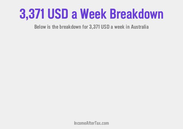 How much is $3,371 a Week After Tax in Australia?