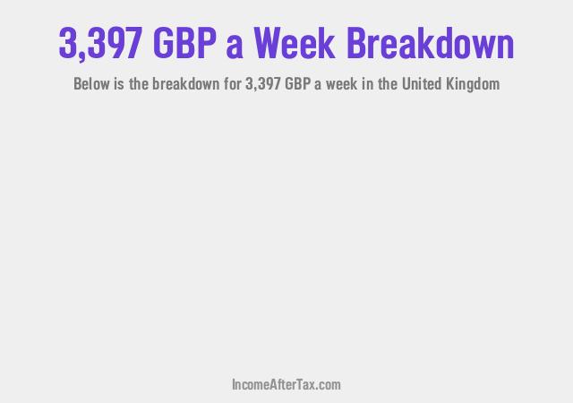 How much is £3,397 a Week After Tax in the United Kingdom?