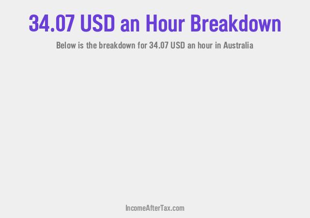 How much is $34.07 an Hour After Tax in Australia?