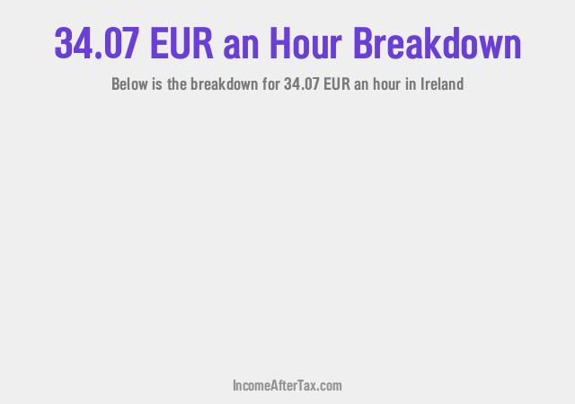 How much is €34.07 an Hour After Tax in Ireland?