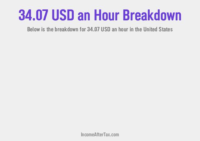 How much is $34.07 an Hour After Tax in the United States?