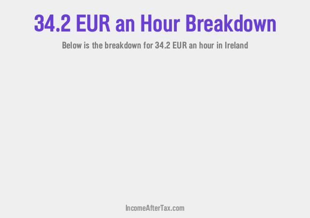 How much is €34.2 an Hour After Tax in Ireland?