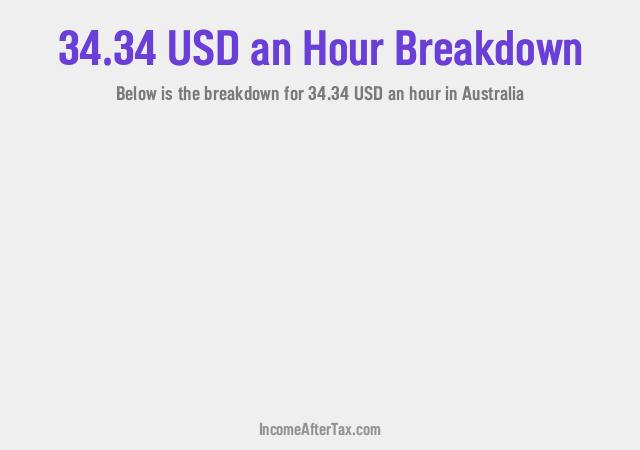 How much is $34.34 an Hour After Tax in Australia?