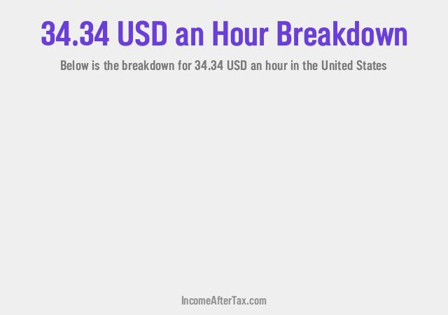 How much is $34.34 an Hour After Tax in the United States?