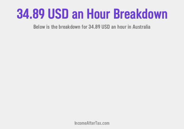 How much is $34.89 an Hour After Tax in Australia?