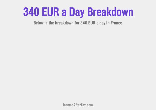 How much is €340 a Day After Tax in France?