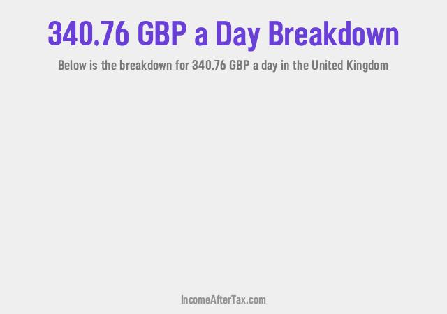How much is £340.76 a Day After Tax in the United Kingdom?