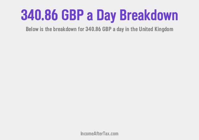 How much is £340.86 a Day After Tax in the United Kingdom?