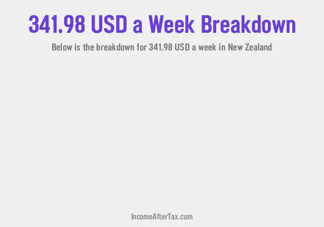 How much is $341.98 a Week After Tax in New Zealand?