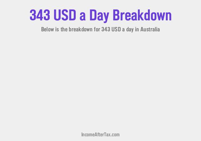 How much is $343 a Day After Tax in Australia?