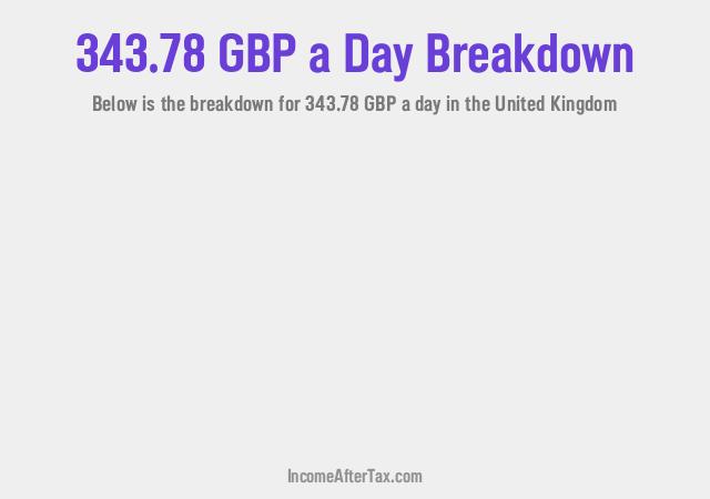 How much is £343.78 a Day After Tax in the United Kingdom?