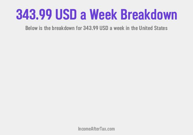 How much is $343.99 a Week After Tax in the United States?