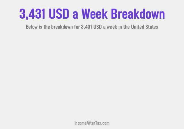 How much is $3,431 a Week After Tax in the United States?