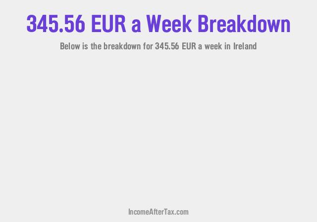 How much is €345.56 a Week After Tax in Ireland?