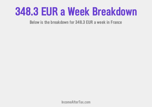 How much is €348.3 a Week After Tax in France?