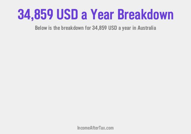 How much is $34,859 a Year After Tax in Australia?