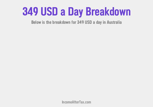 How much is $349 a Day After Tax in Australia?