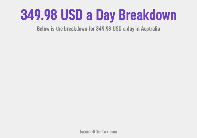 How much is $349.98 a Day After Tax in Australia?