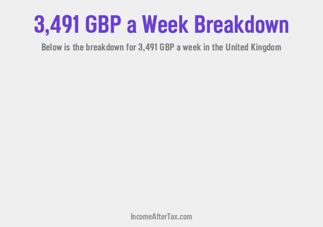 How much is £3,491 a Week After Tax in the United Kingdom?