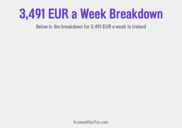 How much is €3,491 a Week After Tax in Ireland?
