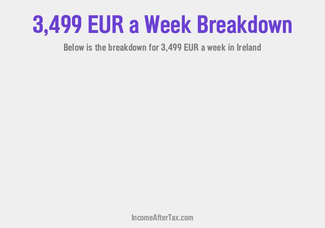 How much is €3,499 a Week After Tax in Ireland?
