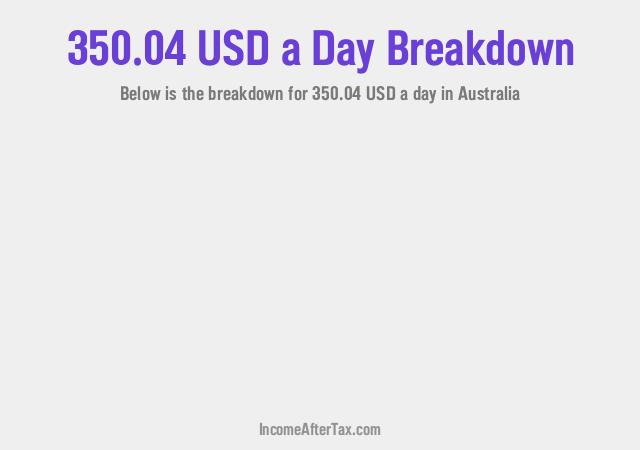 How much is $350.04 a Day After Tax in Australia?
