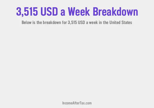 How much is $3,515 a Week After Tax in the United States?