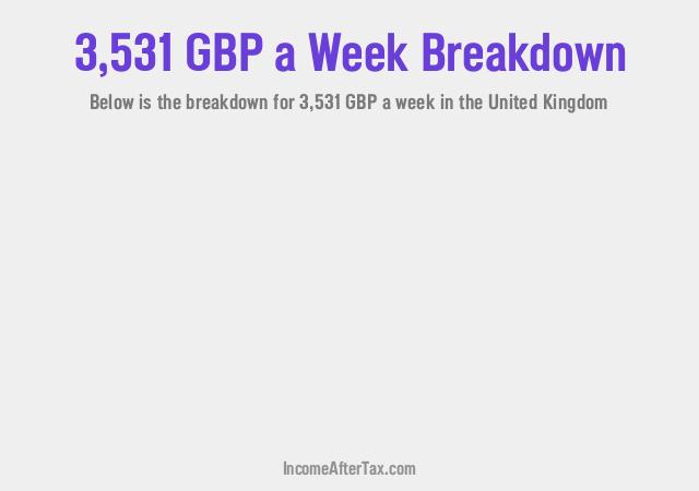 How much is £3,531 a Week After Tax in the United Kingdom?