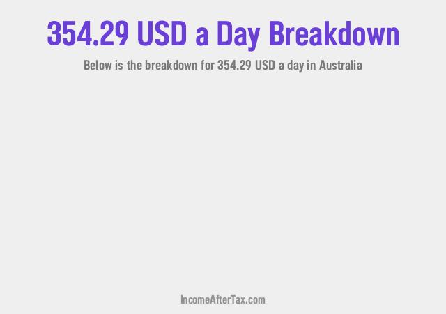 How much is $354.29 a Day After Tax in Australia?