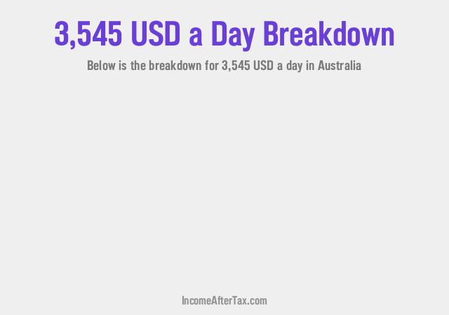 How much is $3,545 a Day After Tax in Australia?