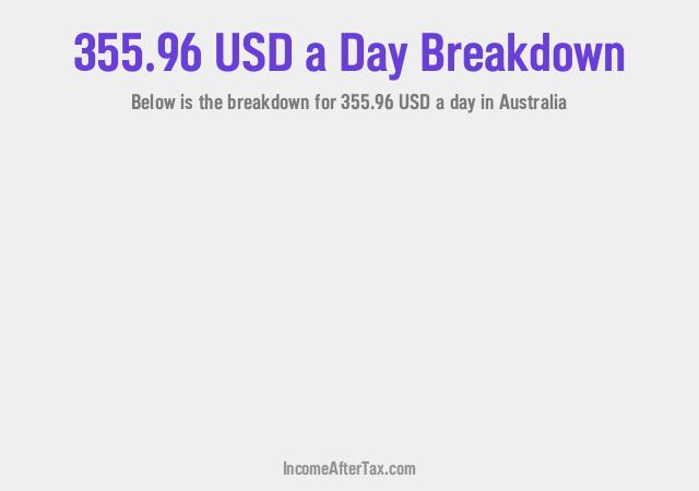How much is $355.96 a Day After Tax in Australia?
