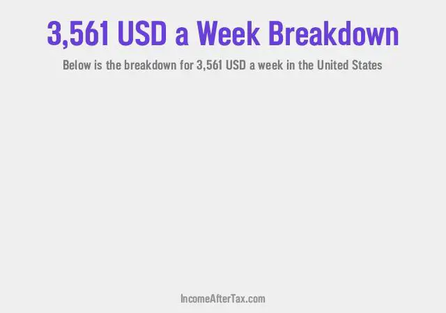 How much is $3,561 a Week After Tax in the United States?