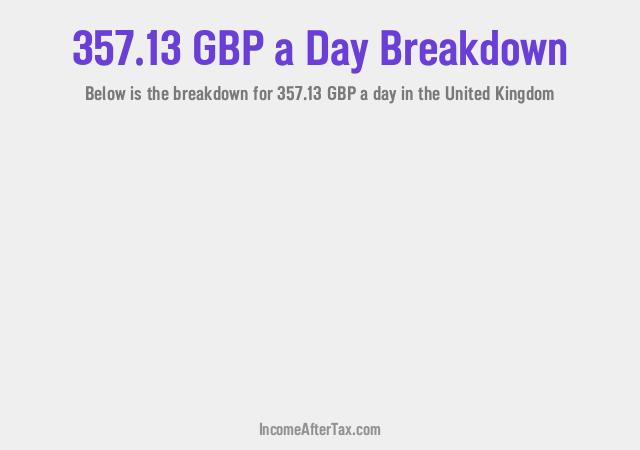 How much is £357.13 a Day After Tax in the United Kingdom?