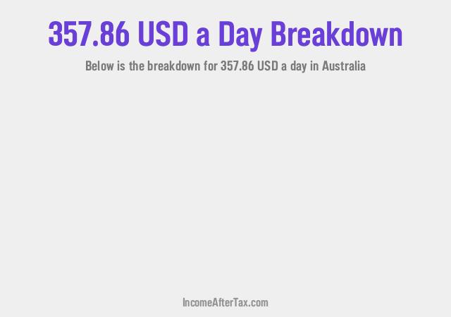 How much is $357.86 a Day After Tax in Australia?